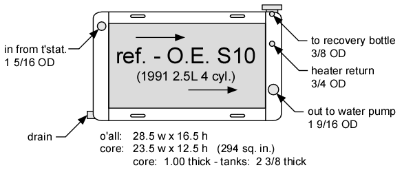 S10 radiator - ref.