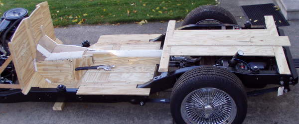 floorboard modeling start