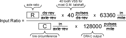 Formula - units labeled